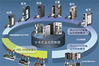 分布式I/O